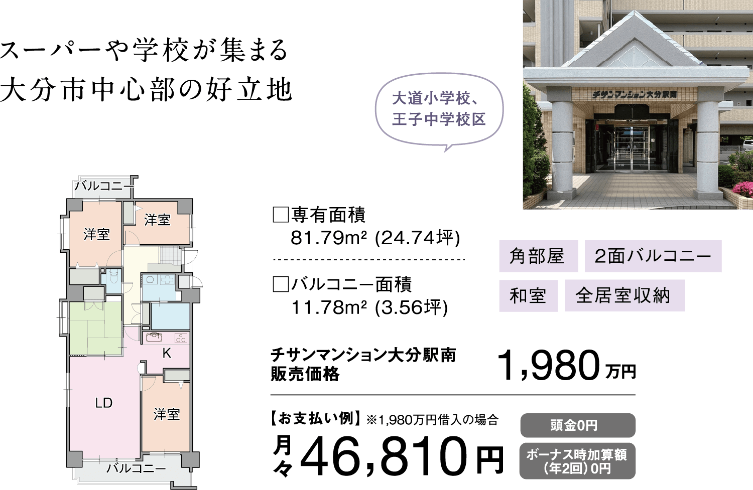 チサンマンション大分駅南
