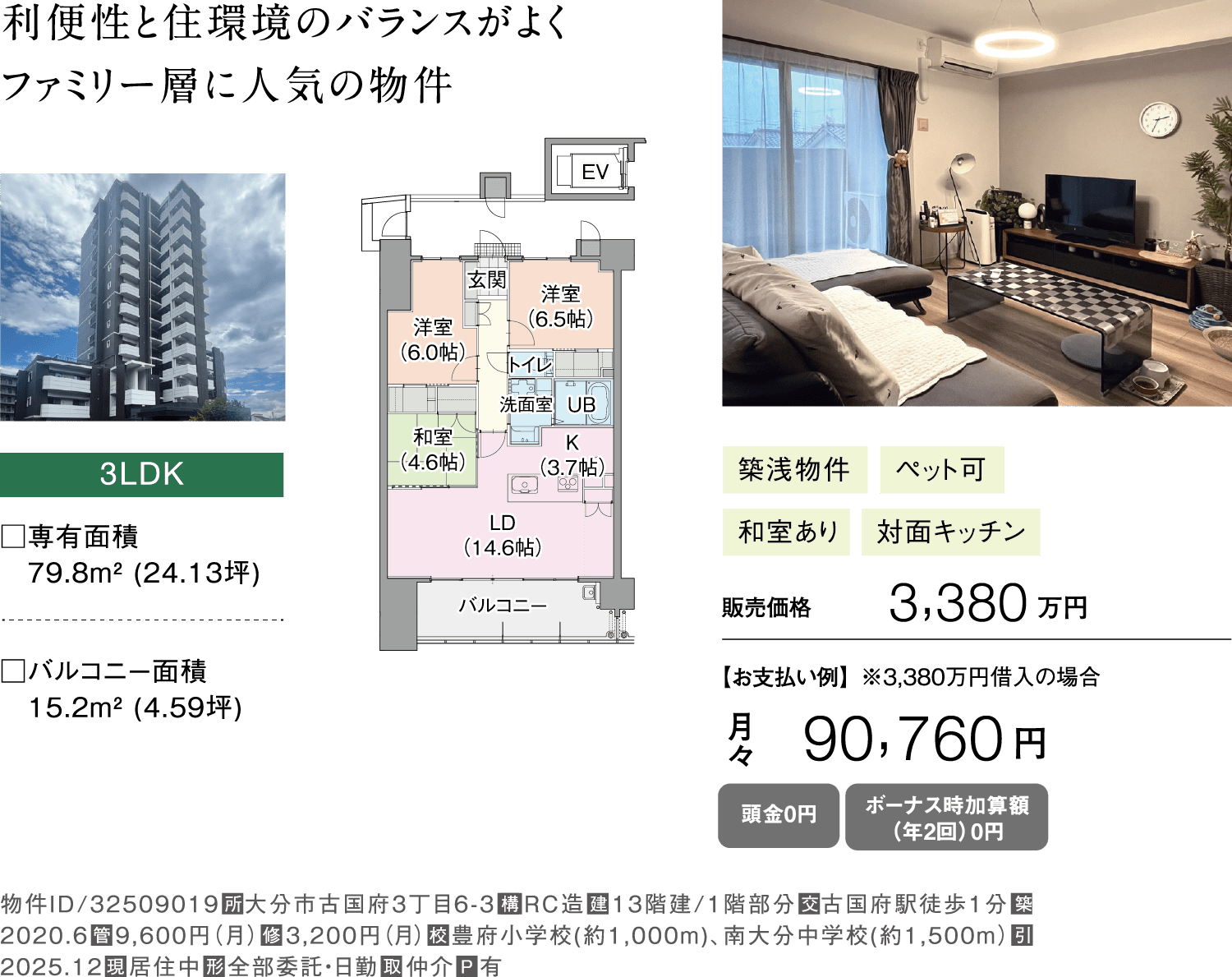 グリーンヒル古国府駅前レジデンス