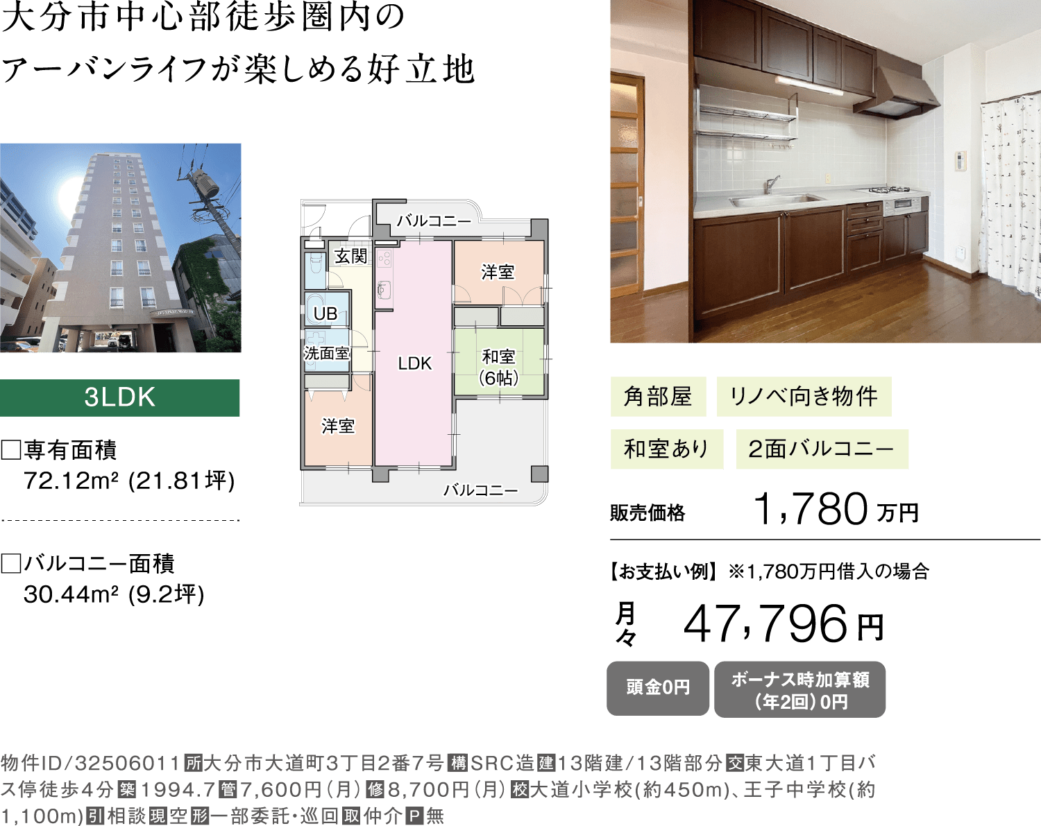 ドゥペールワコー大道