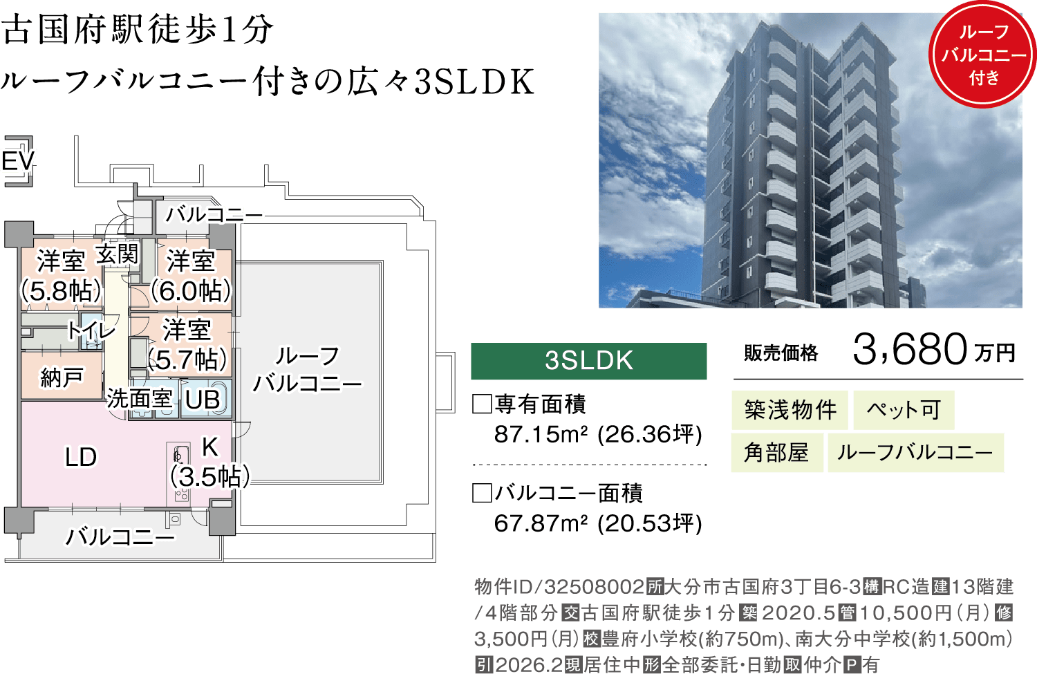 グリーンヒル古国府駅前レジデンス