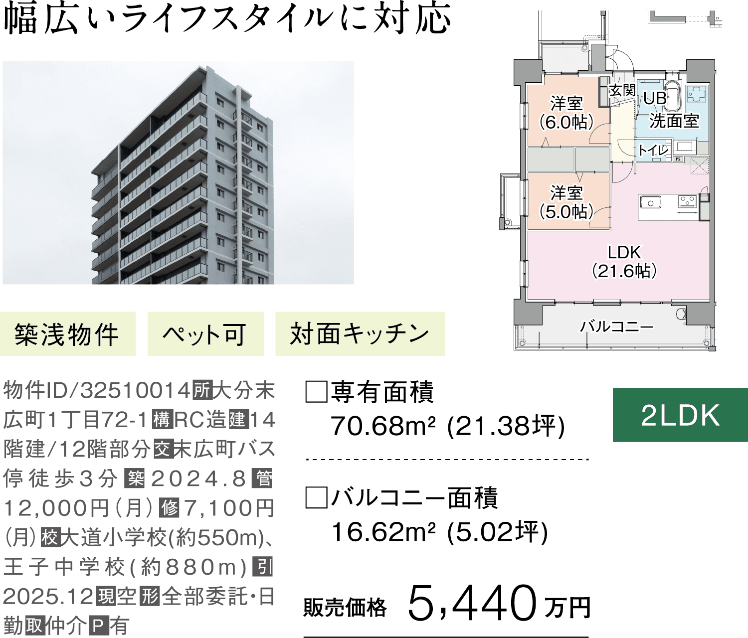 グリーンヒル大分駅前Ⅱレジデンス