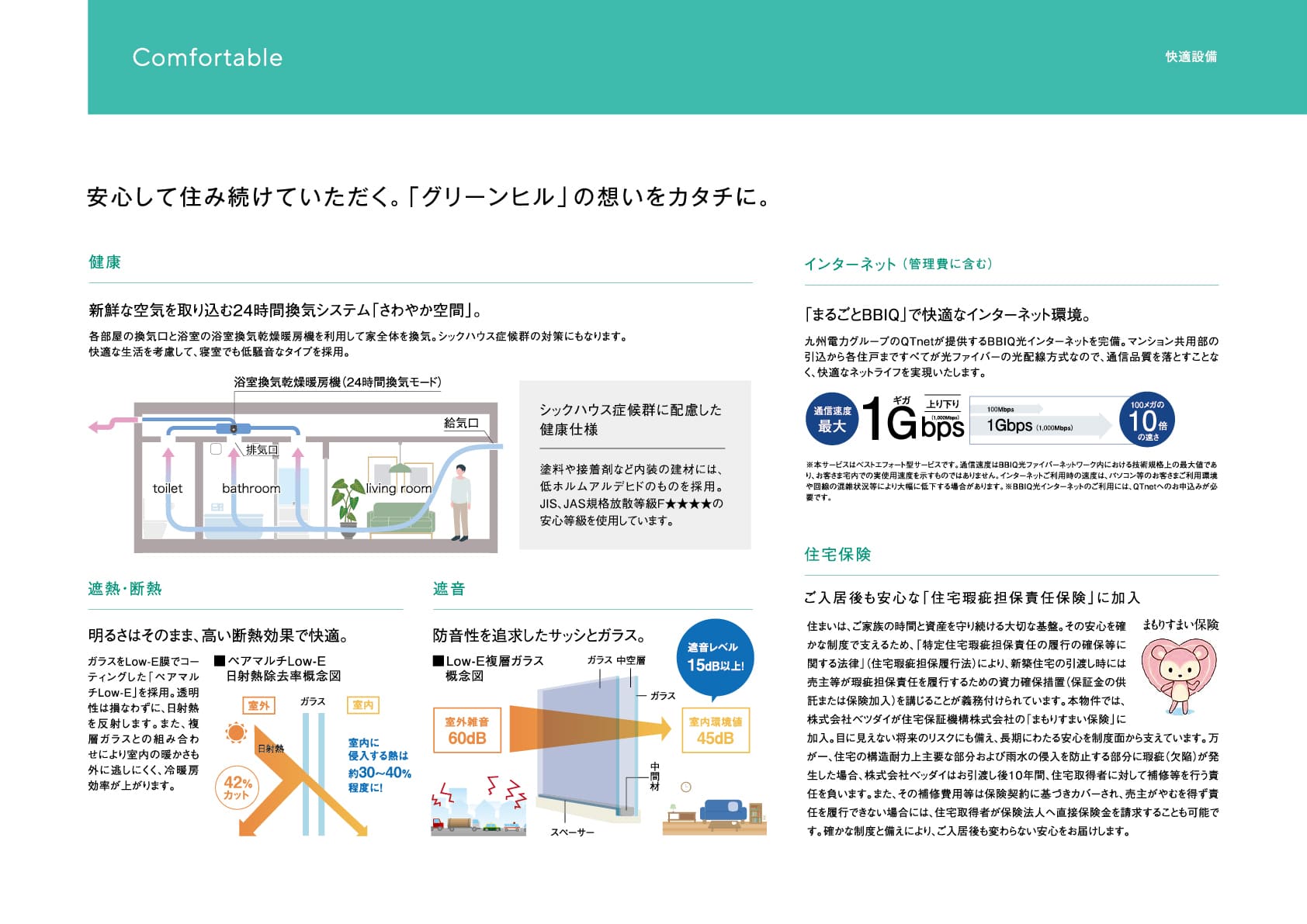快適設備