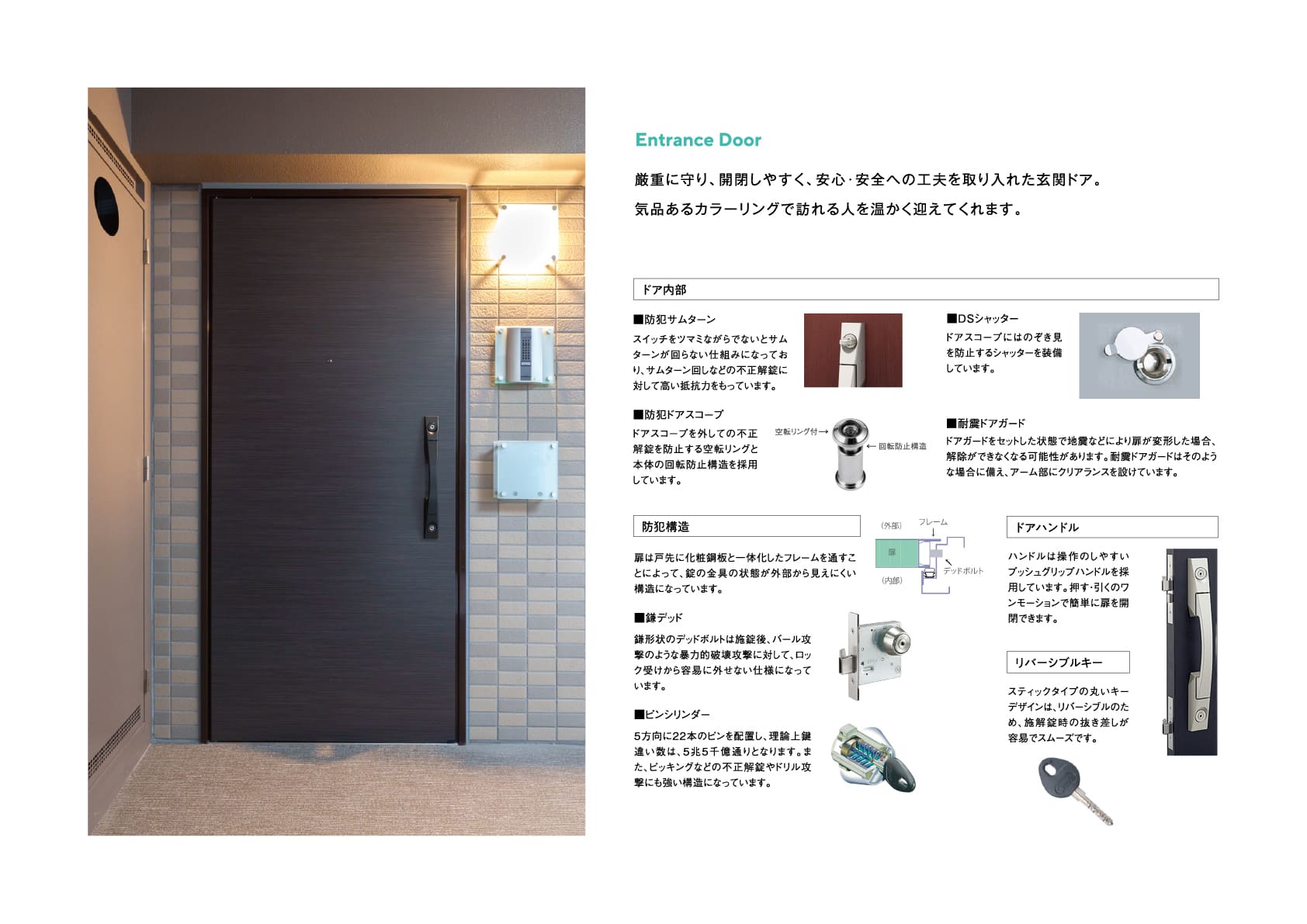 エントランスドア