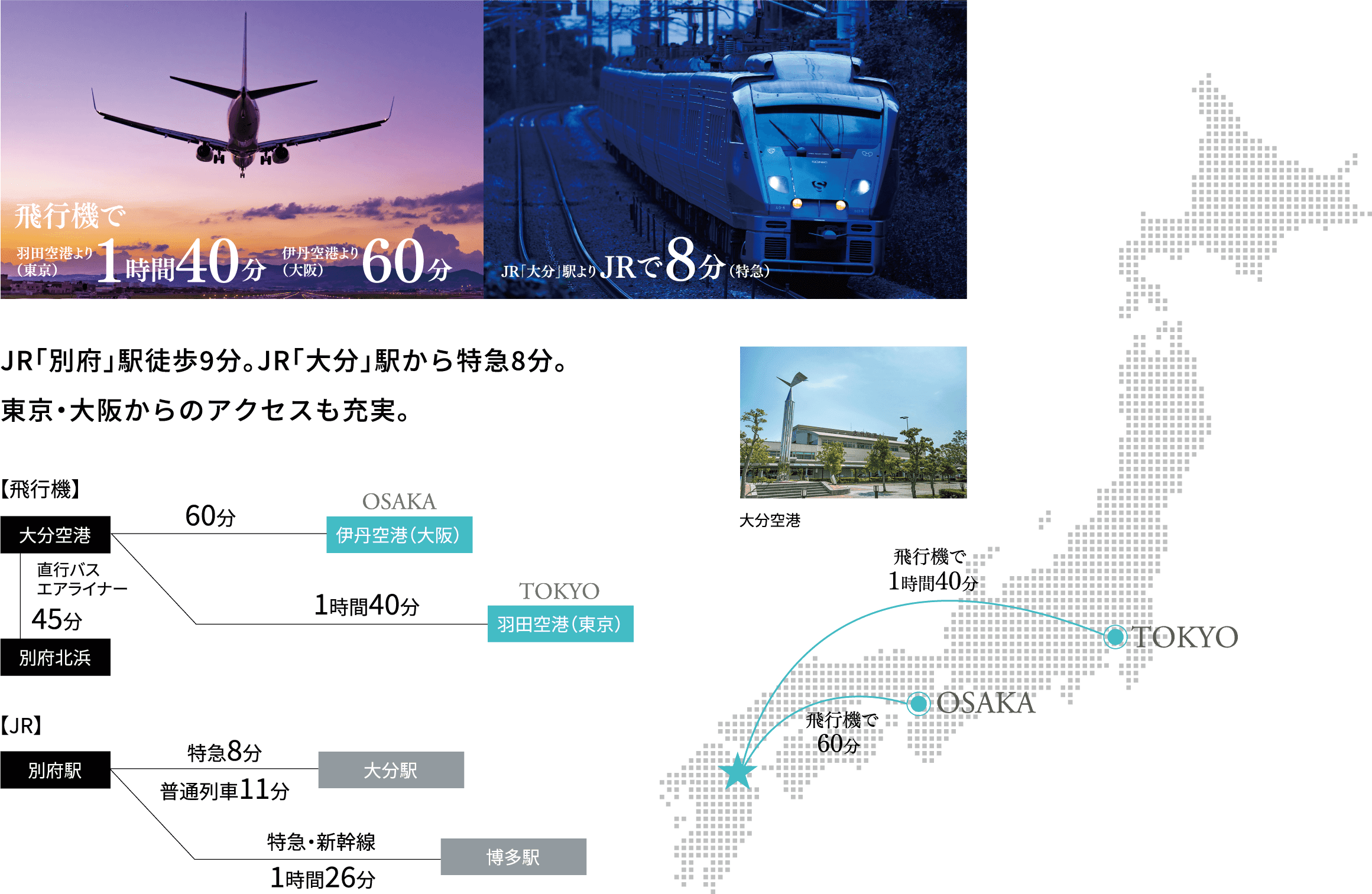 JR「別府」駅徒歩9分。JR「大分」駅から特急8分。東京･大阪からのアクセスも充実。