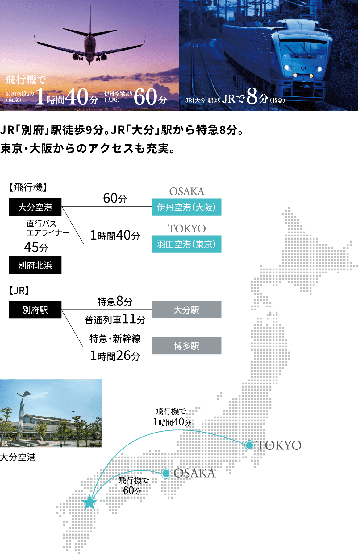 JR「別府」駅徒歩9分。JR「大分」駅から特急8分。東京･大阪からのアクセスも充実。