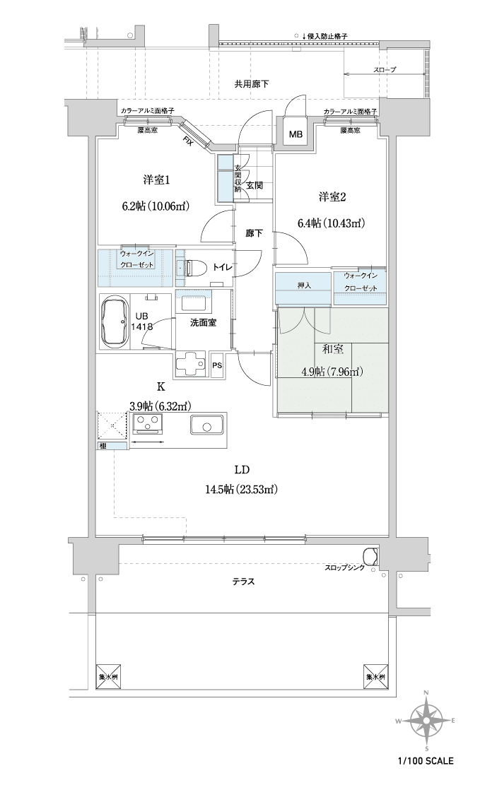 B1タイプ