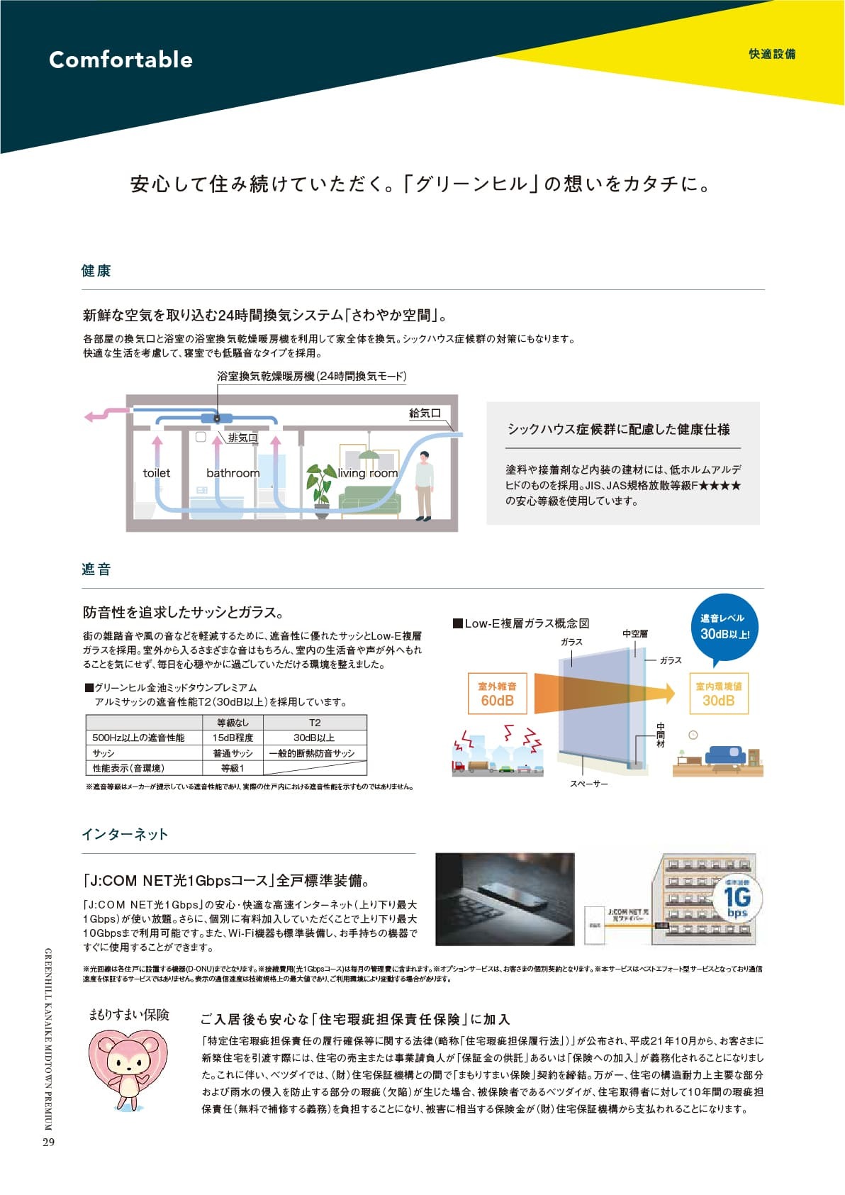 快適設備