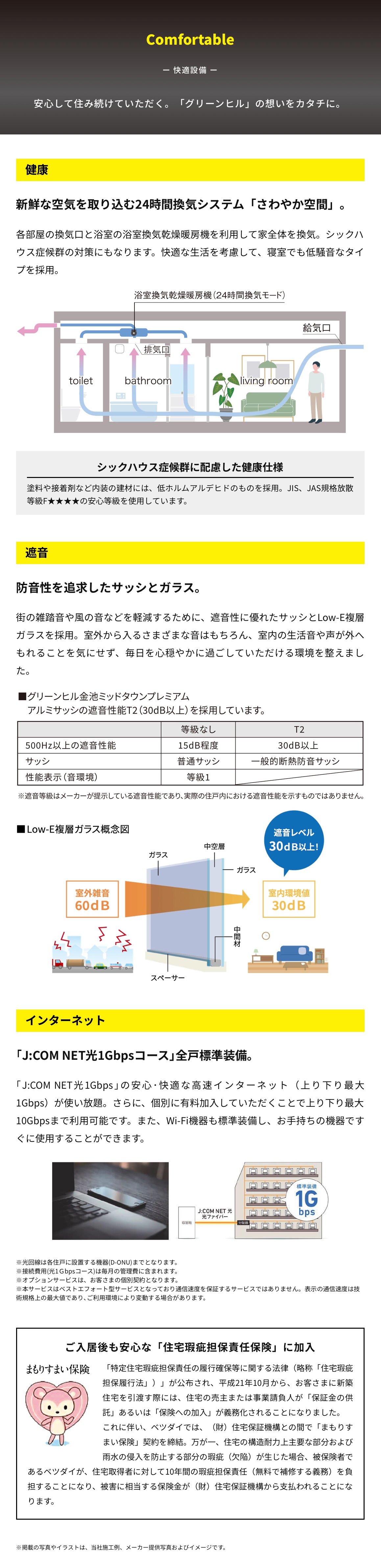 快適設備