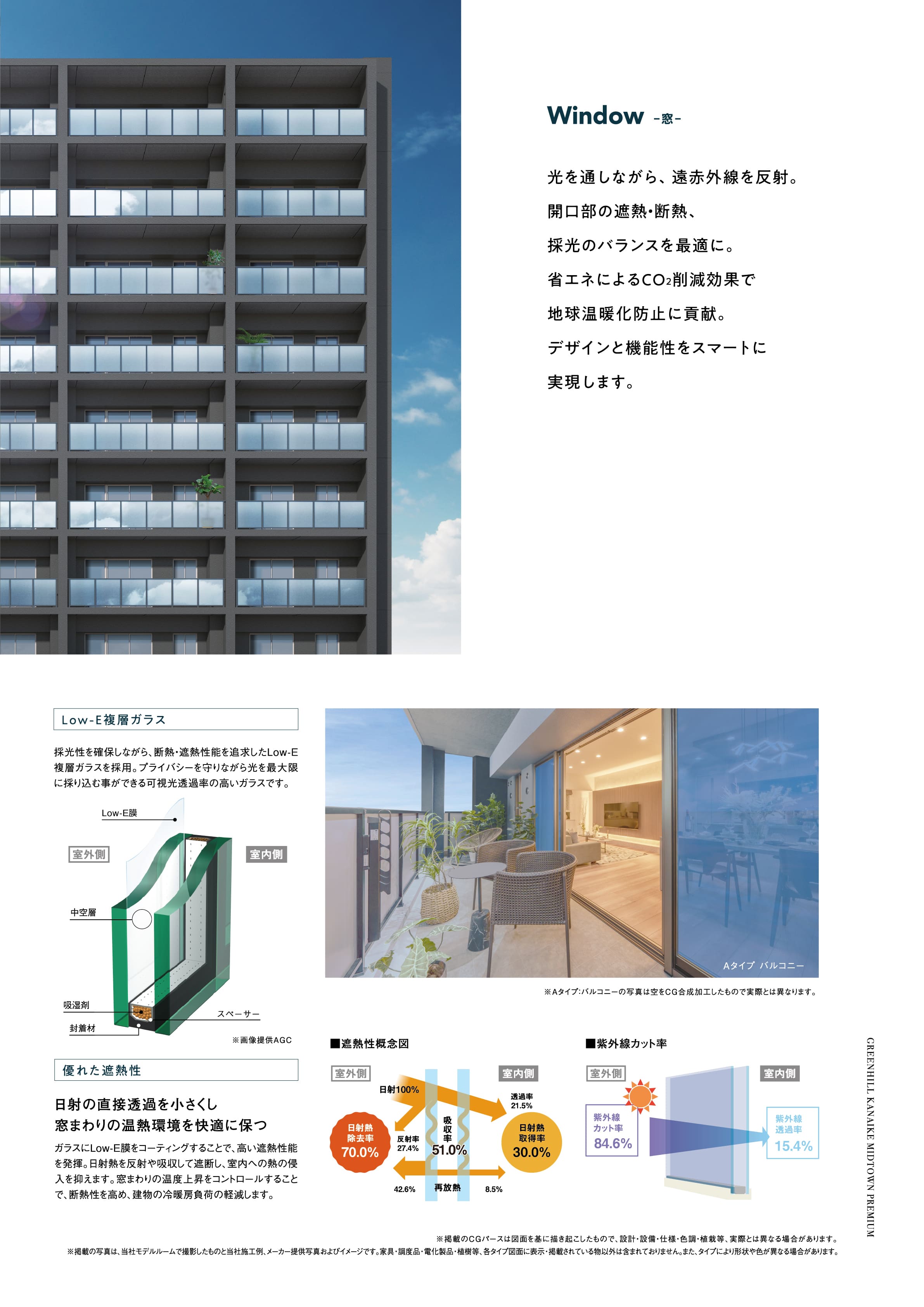 窓