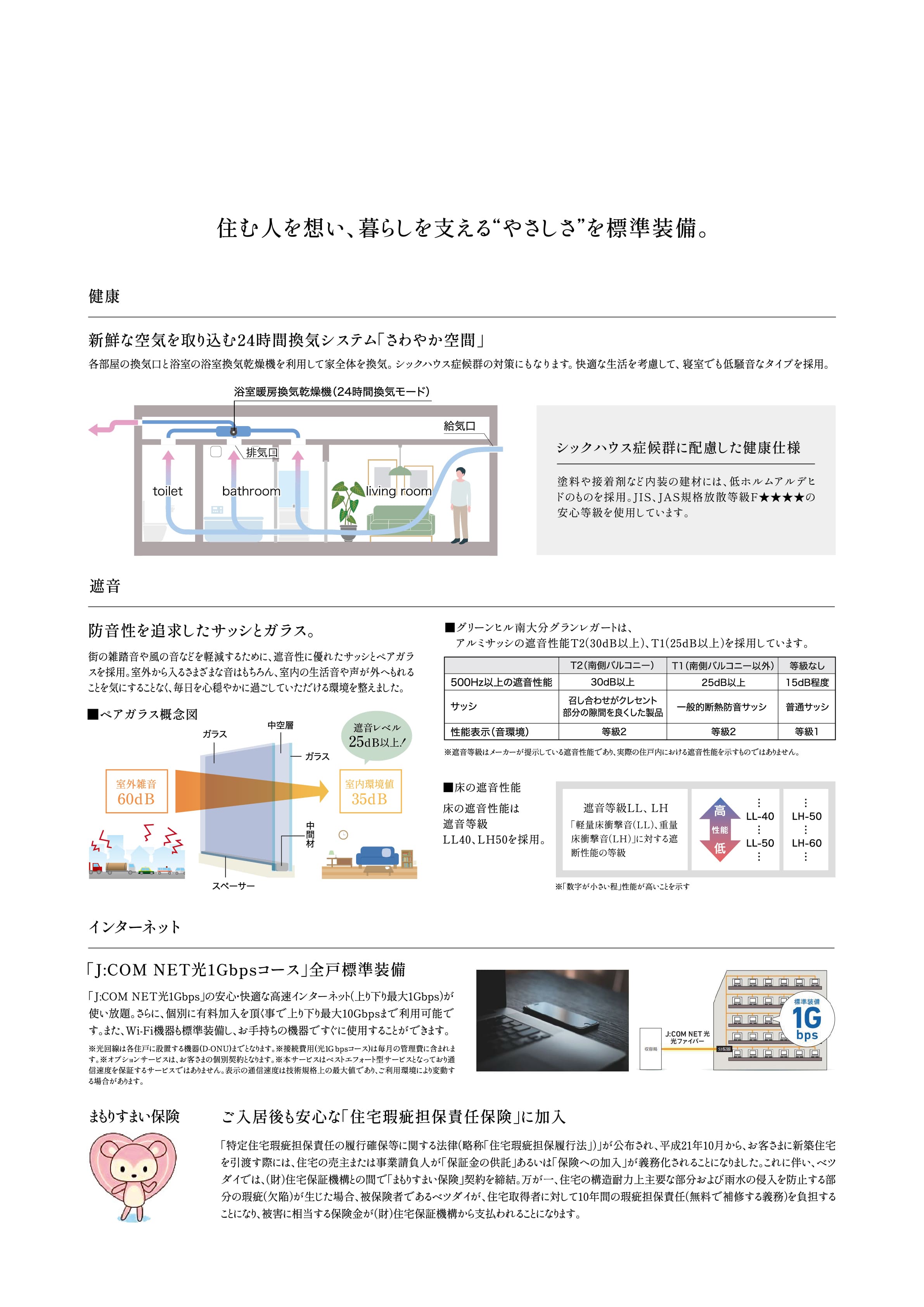 快適設備