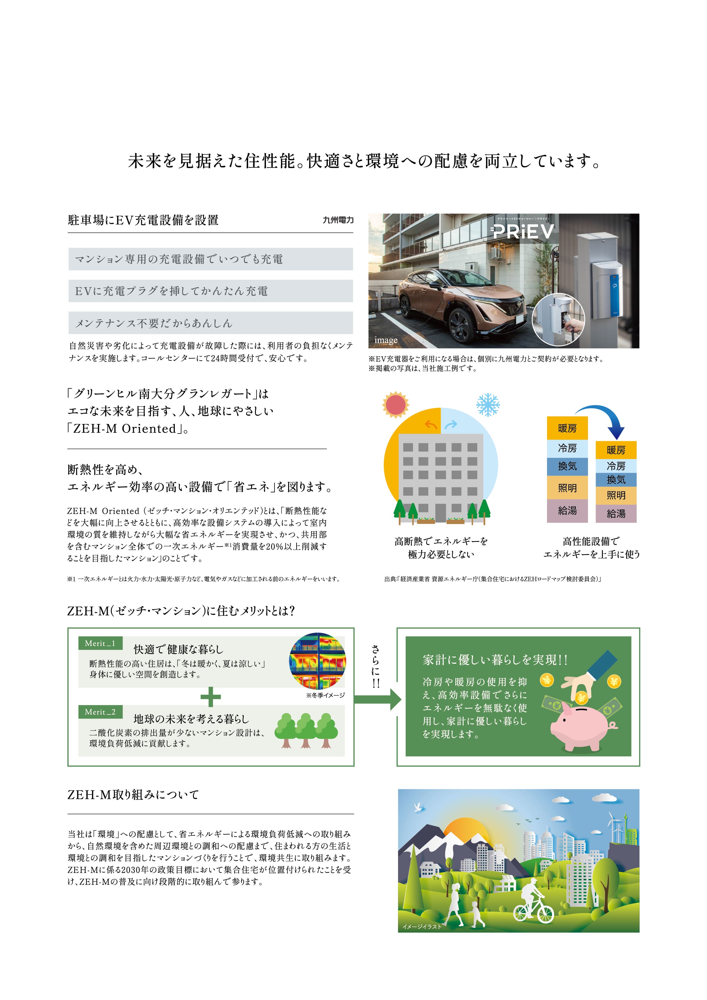 性能